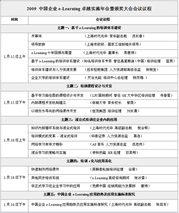 2009年中国企业e-learning卓越实施年会暨颁奖大会详细介绍 会议议程