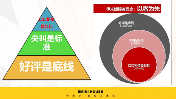 第四届互联网+高峰论坛,大米,品牌运营