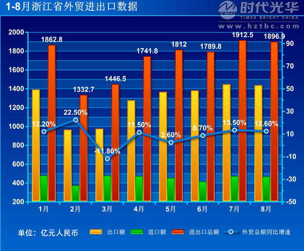 服装品牌出口gdp_中国丝绸协会发布2016年情况报告 服装出口量下跌(3)